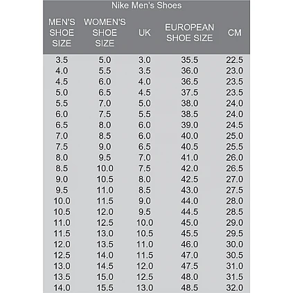 Nike Alpha Huarache Elite 2 Low: Black/Black